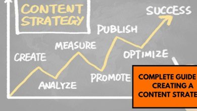 complete-guide-to-creating-a-content-strategy